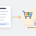 Ilustración: el contenido útil impulsa las ventas en línea