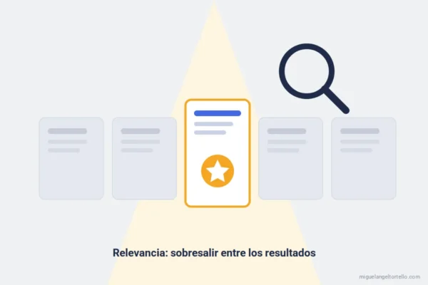 Ilustración: un resultado destacado que sobresale entre otros resultados de búsqueda