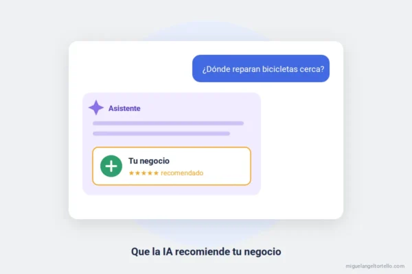 Ilustración: conversación con un asistente de IA que recomienda un negocio