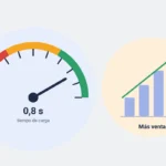 Ilustración: un velocímetro de carga rápida junto a un gráfico de ventas en alza