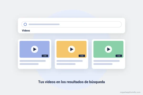 Ilustración: carrusel de videos en la página de resultados de búsqueda